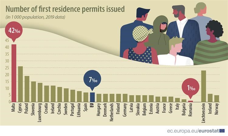 Photo /banner/202011 First residence permits issued@1.5x-100.jpg